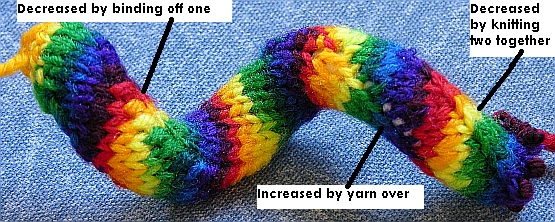 A rainbow twisted tube showing how various stitches look.